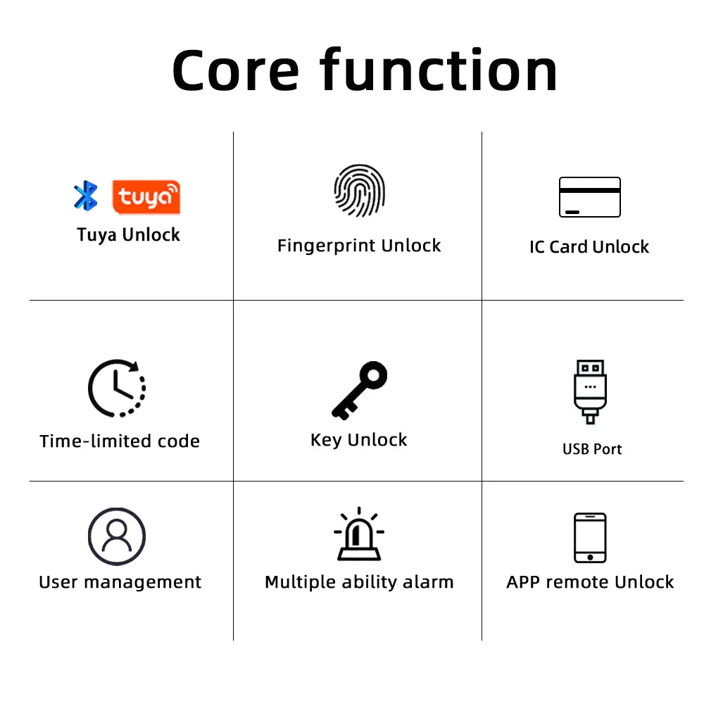 RAYKUBE M5 Tuya BLE Smart Fingerprint Door Lock Digital Electronic Lock with Password/Key/IC Card/ Smartlife/ Tuya APP Unlock